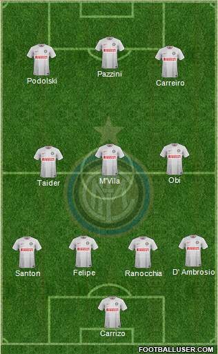 F.C. Internazionale Formation 2015