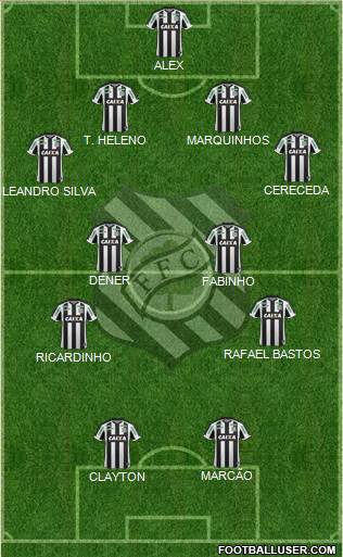 Figueirense FC Formation 2015