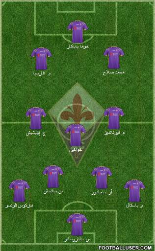 Fiorentina Formation 2015