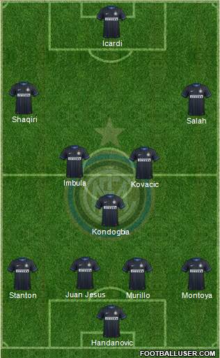 F.C. Internazionale Formation 2015