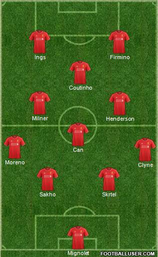 Liverpool Formation 2015