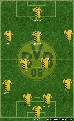 Borussia Dortmund Formation 2015