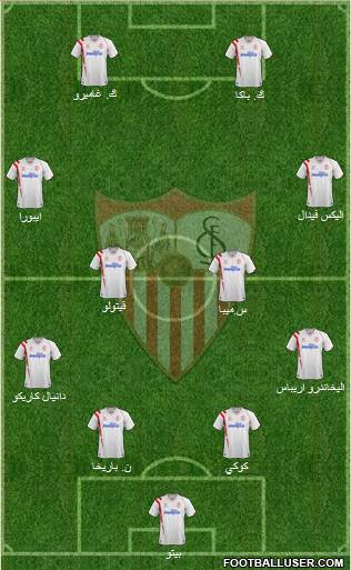 Sevilla F.C., S.A.D. Formation 2015