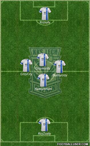 Lech Poznan Formation 2015