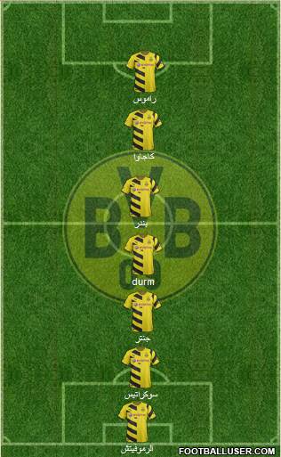 Borussia Dortmund Formation 2015