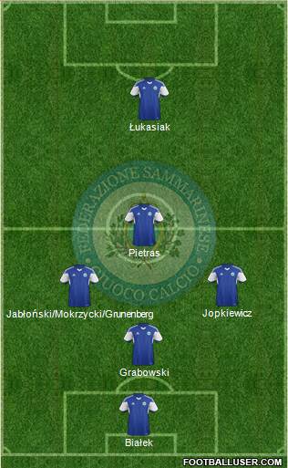 San Marino Formation 2015