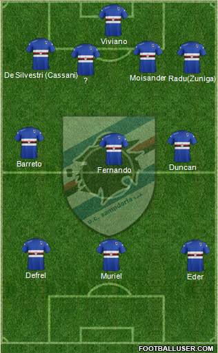 Sampdoria Formation 2015