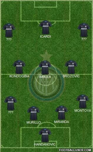 F.C. Internazionale Formation 2015