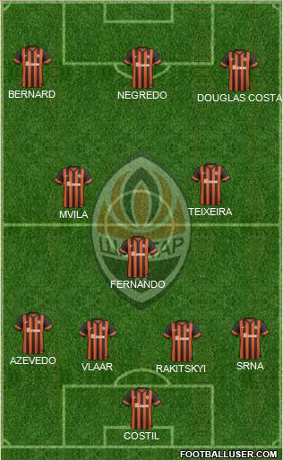 Shakhtar Donetsk Formation 2015
