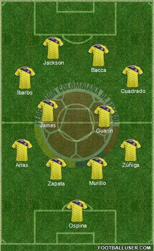 Colombia Formation 2015