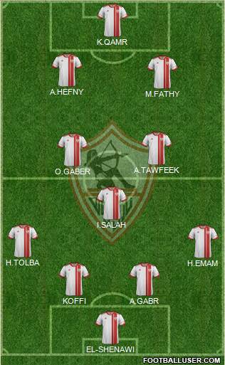Zamalek Sporting Club Formation 2015