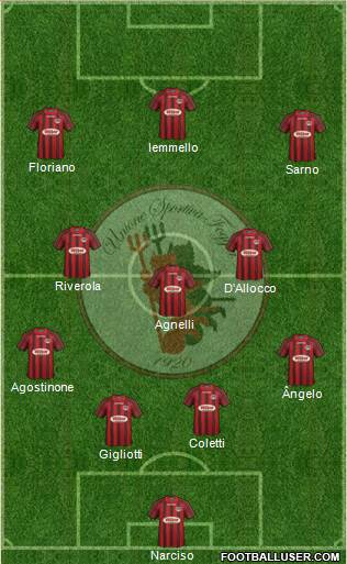 Foggia Formation 2015
