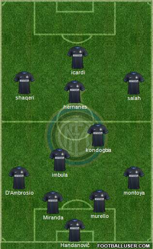 F.C. Internazionale Formation 2015
