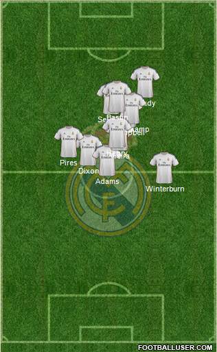 R. Madrid Castilla Formation 2015