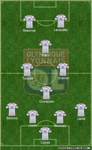 Olympique Lyonnais Formation 2015