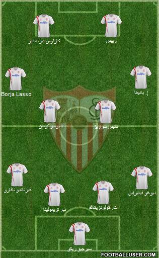 Sevilla F.C., S.A.D. Formation 2015