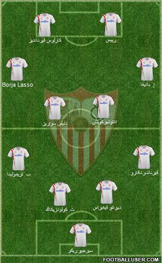 Sevilla F.C., S.A.D. Formation 2015