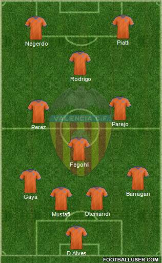 Valencia C.F., S.A.D. Formation 2015