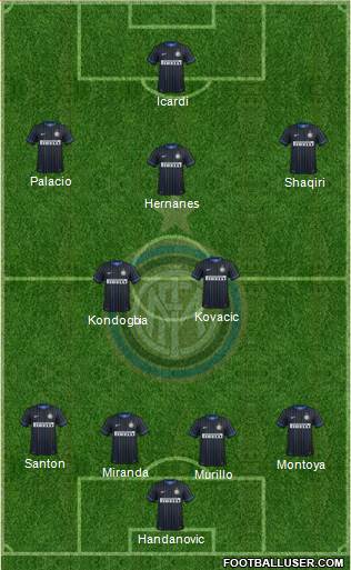 F.C. Internazionale Formation 2015