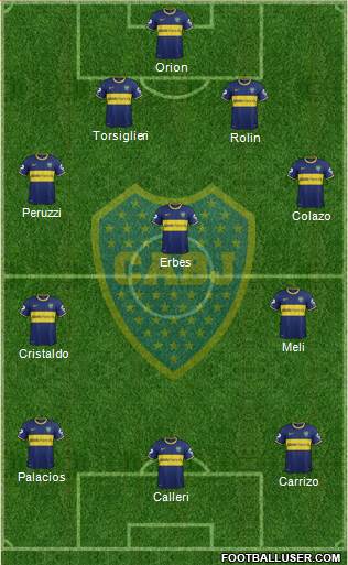 Boca Juniors Formation 2015