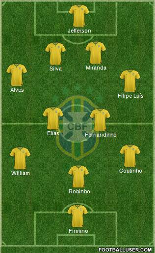Brazil Formation 2015