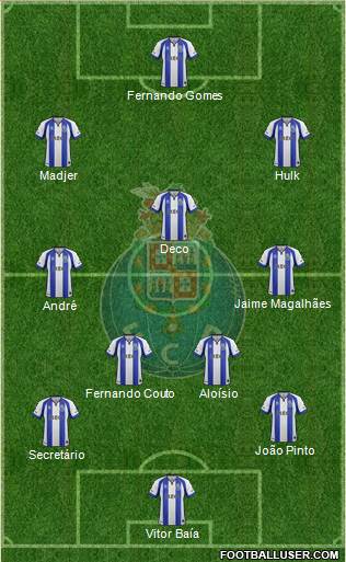 Futebol Clube do Porto - SAD Formation 2015