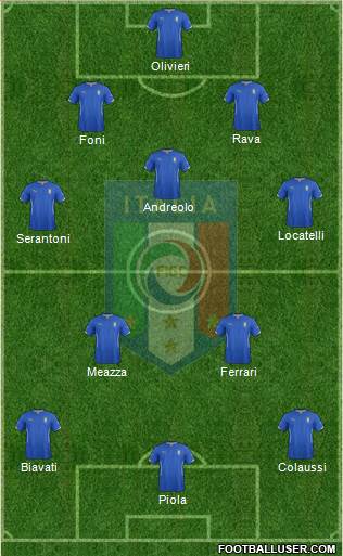 Italy Formation 2015