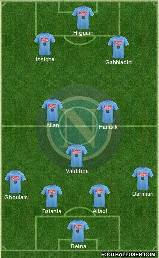 Napoli Formation 2015