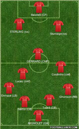 Liverpool Formation 2015