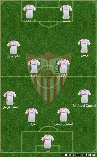 Sevilla F.C., S.A.D. Formation 2015