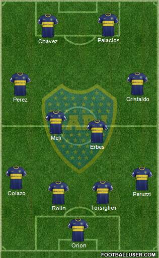 Boca Juniors Formation 2015