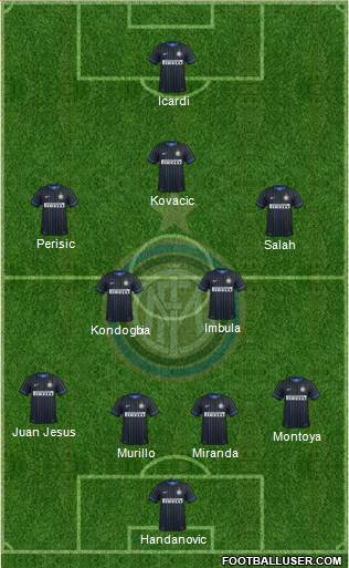 F.C. Internazionale Formation 2015