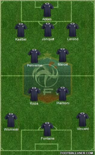 France Formation 2015