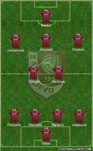 FK Sarajevo Formation 2015