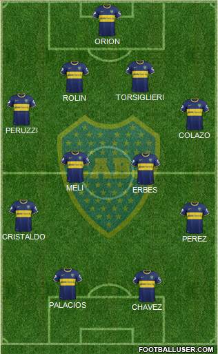 Boca Juniors Formation 2015