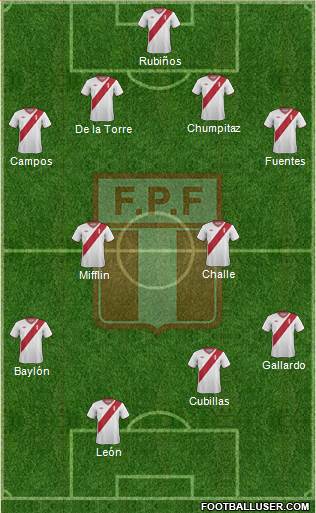 Peru Formation 2015