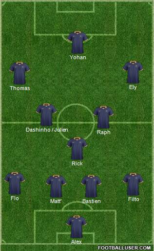 Australia Formation 2015