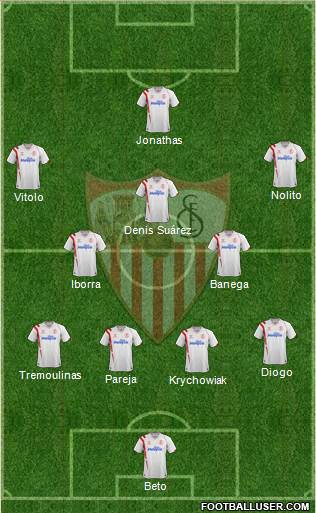 Sevilla F.C., S.A.D. Formation 2015