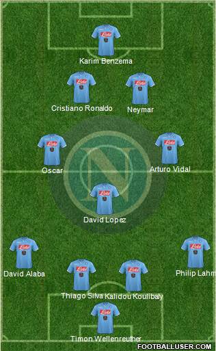 Napoli Formation 2015