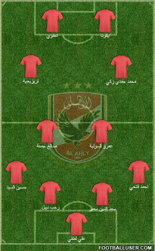 Al-Ahly Sporting Club Formation 2015