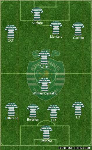 Sporting Clube de Portugal - SAD Formation 2015