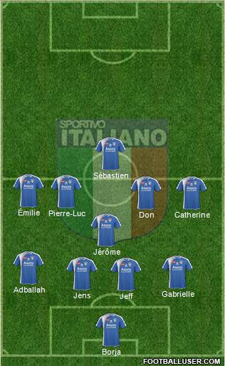 Sportivo Italiano Formation 2015