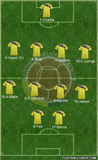 Colombia Formation 2015