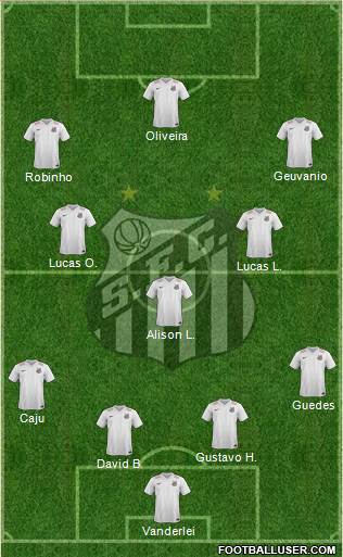 Santos FC Formation 2015