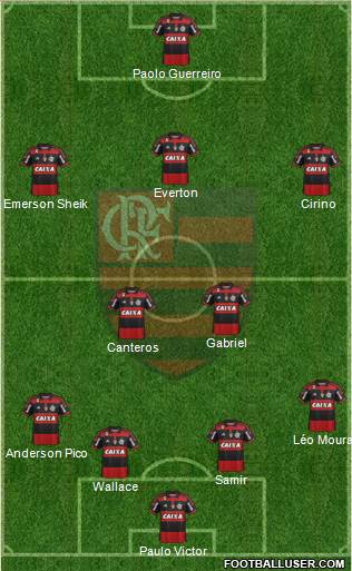 CR Flamengo Formation 2015
