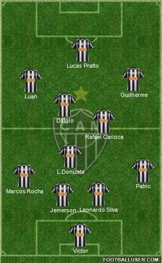 C Atlético Mineiro Formation 2015