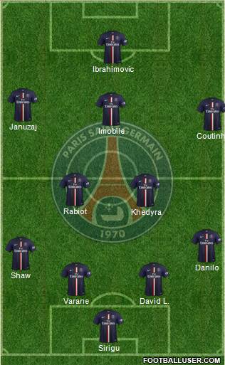 Paris Saint-Germain Formation 2015