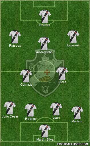 CR Vasco da Gama Formation 2015