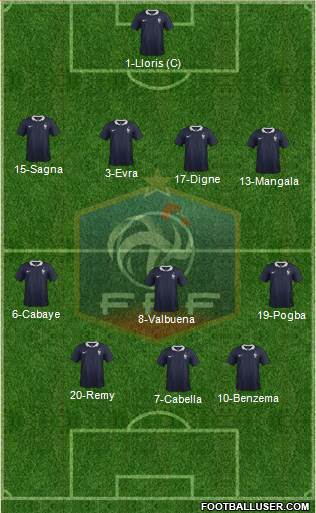 France Formation 2015