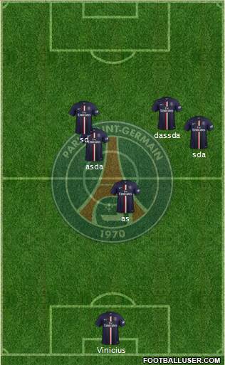 Paris Saint-Germain Formation 2015